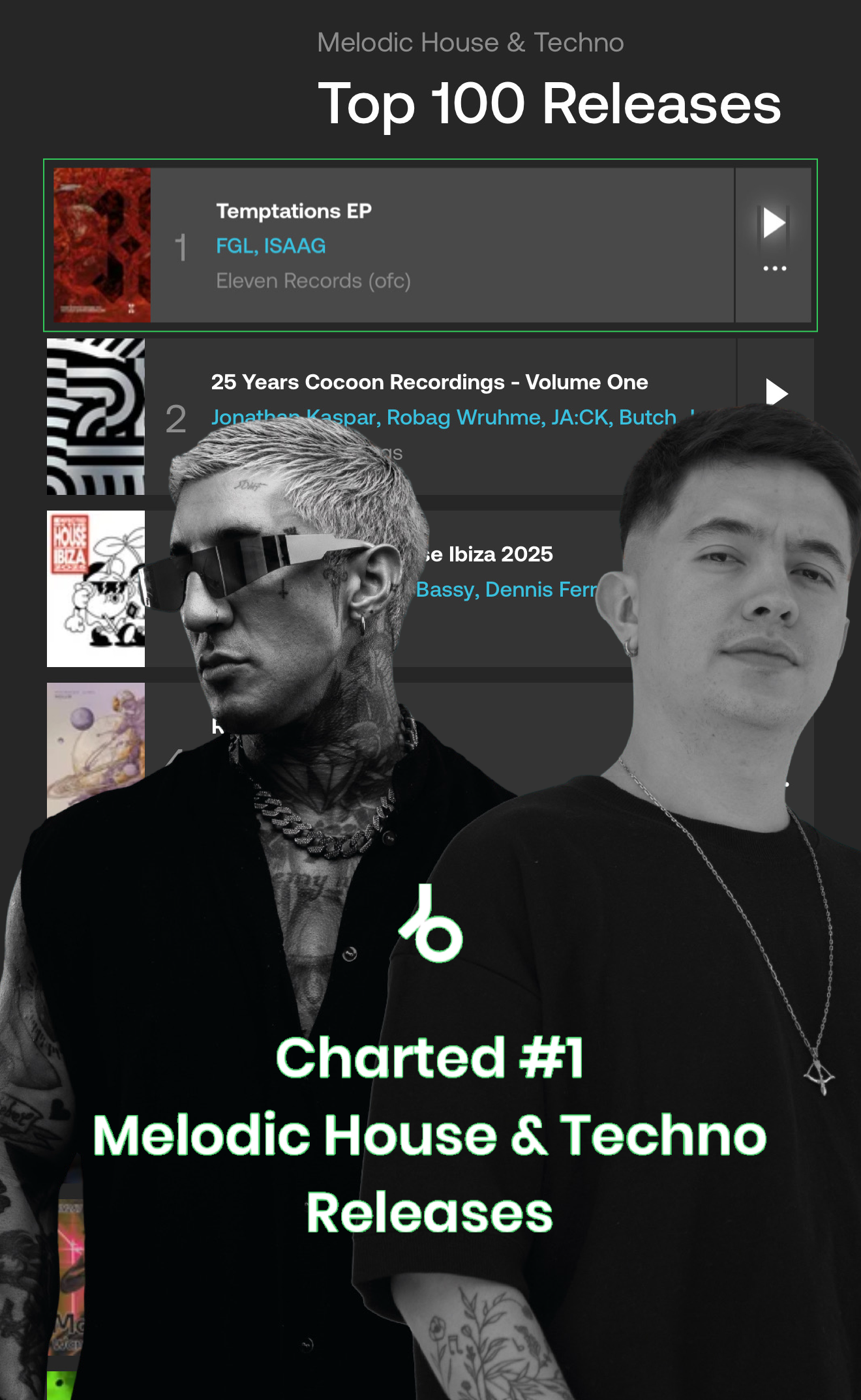 FGL e ISAAG rompen los charts de Beatport!